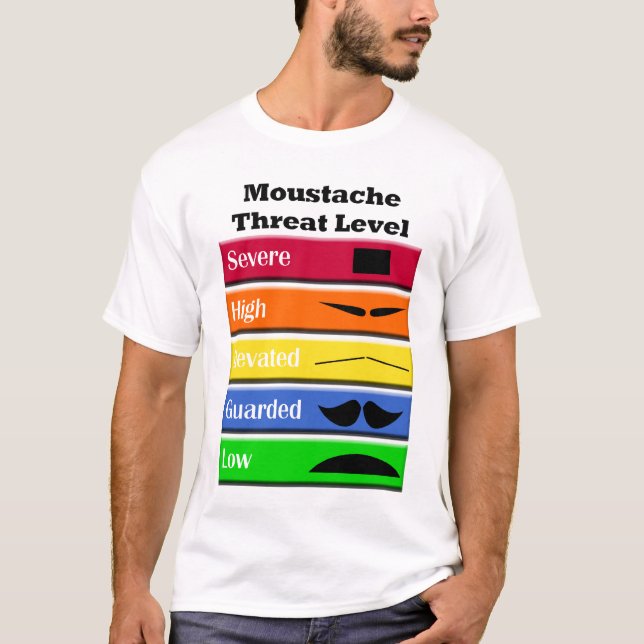 Camiseta Ameaças do Moustache (Frente)