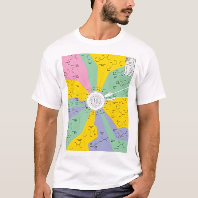 Camiseta Aminoácidos do Código Genético dos Homens  codões (Frente)
