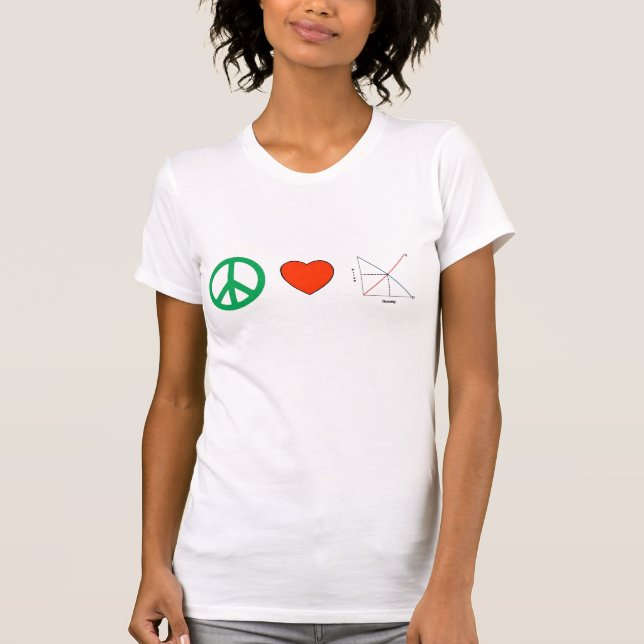 Camiseta Amor e economia da paz (Frente)