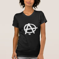 Anarquia