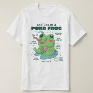 Camiseta Anatomia animal em sapo