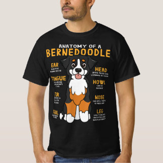 Camiseta Anatomia Bernedoodle Cachorro Engraçado Mãe Pai Bo
