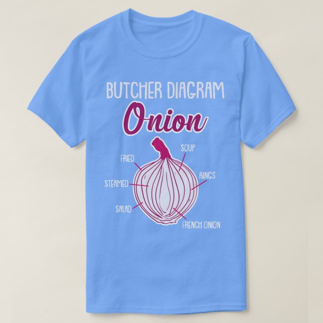 Camiseta Anatomia da cebola vegetação 1 (Frente do Design)