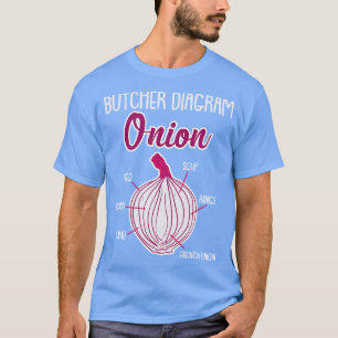 Camiseta Anatomia da cebola vegetação 1