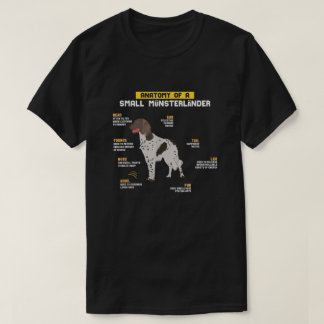 Camiseta Anatomia De Cachorro Cão Cachorro Pet Lover Gif