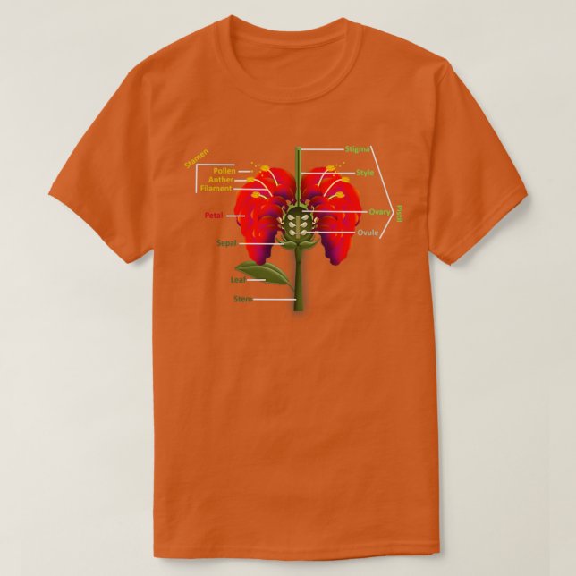 Camiseta Anatomia de Flor (Frente do Design)