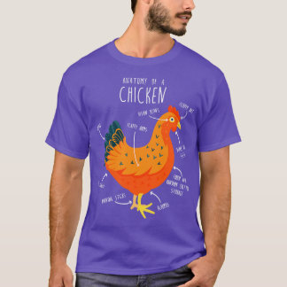 Camiseta Anatomia de frango