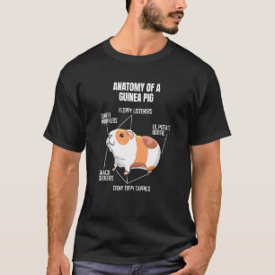 Camiseta Anatomia De Guiné Pig Guiné Pig Pig