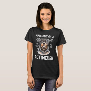 Camiseta Anatomia De Rottweiler Para Cachorros