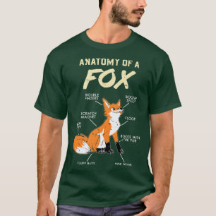 Camiseta Anatomia De Um Animal Bonito E Engraçado Carnívoro