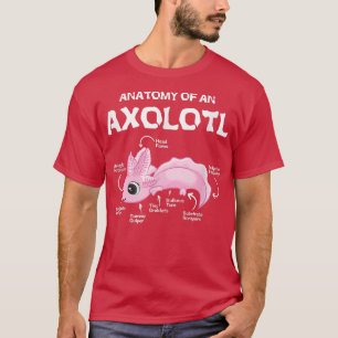 Camiseta Anatomia De Um Aolotl Proprietário Cute Aolotl Lov