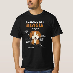 Camiseta Anatomia De Um Cachorro De Beagle Cute Cachorros