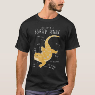 Camiseta Anatomia de um dragão barbudo, Pet Reptile Liz Eng