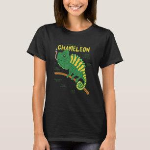 Camiseta Anatomia de um Lagarto Camaleão Retilien