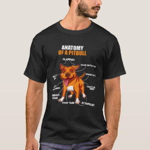 Camiseta Anatomia de um Pitbull Stafford Bully Bulldog Pit