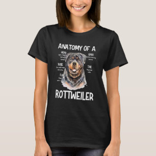 Camiseta Anatomia De Um Rottweiler Para O Ruído Da Cabeça D
