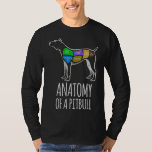 Camiseta Anatomia De Um Touro Engraçado Para Pistas De Cães