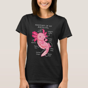 Camiseta Anatomia De Uma Salamandra Axolotl Mexicana Engraç