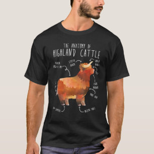 Camiseta Anatomia de Vaca das Terras Altas Criador de Gado