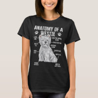Anatomia de Westie West Highland White Terrier