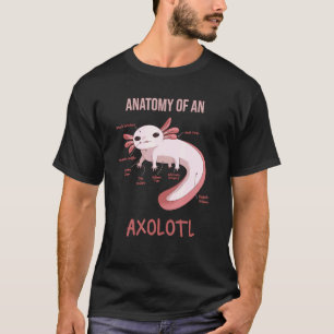 Camiseta Anatomia Do Biólogo De Pet Axolotl Diagra