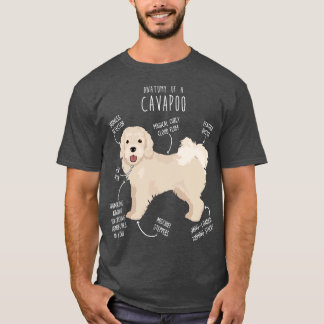 Camiseta Anatomia do Cão Cavapoo 1