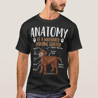 Camiseta Anatomia do cão Griffon apontada por fios