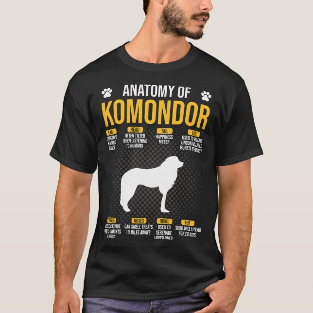 Camiseta Anatomia Do Cão Komondor (Frente)