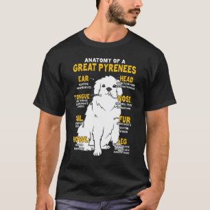 Camiseta Anatomia Do Cão Pirenéus Excelentes