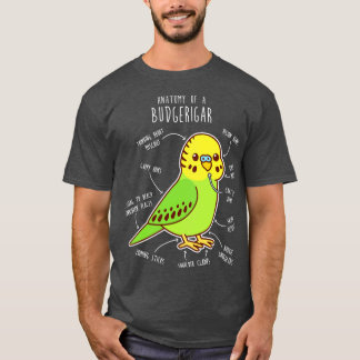 Camiseta Anatomia do orçamento verde