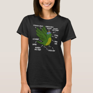 Camiseta Anatomia do papagaio I Peach fronte Conure