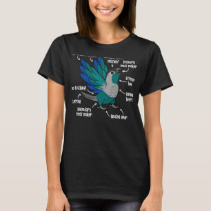 Camiseta Anatomia do papagaio I Turquesa Green Cheek Conure