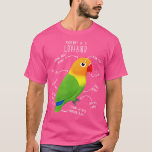 Camiseta Anatomia do papagaio-papagaio Fischers