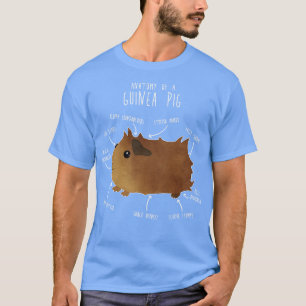 Camiseta Anatomia dos porcos da Guiné Abissínia