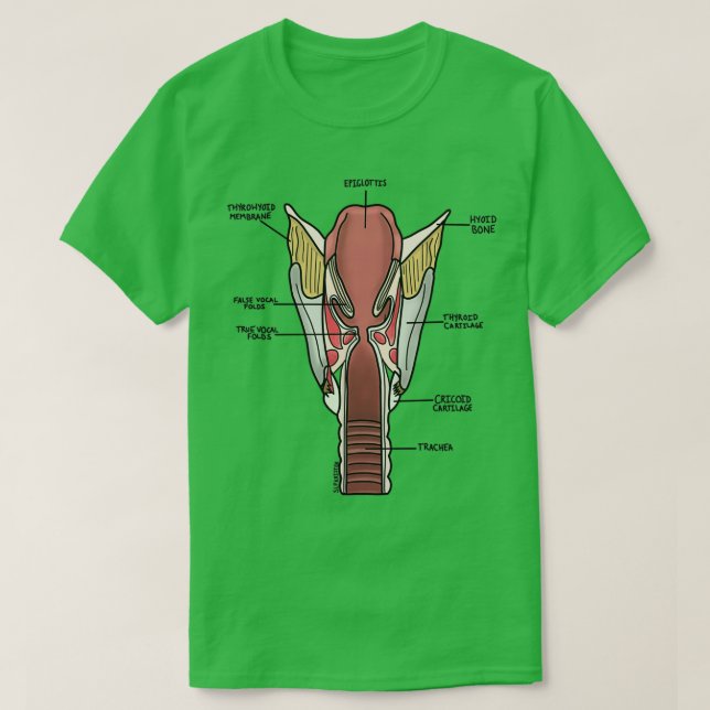 Camiseta Anatomia Larynx rotulada (Frente do Design)