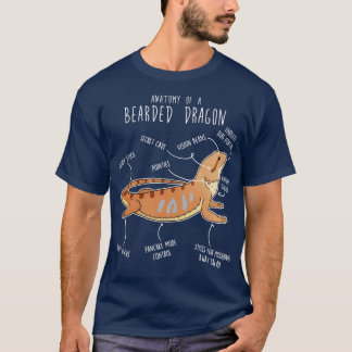 Camiseta Anatomia repulsiva do dragão barbudo 3