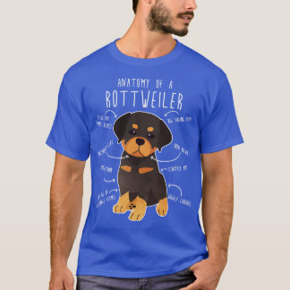 Camiseta Anatomia Rottweiler 1