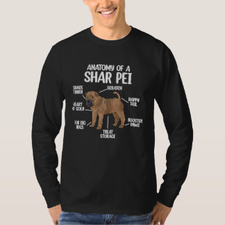 Camiseta Anatomy Of A Shar Pei