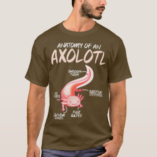 Camiseta Anatomy Of Axolotl Kids Pet Animal Fishkeeping Aqu