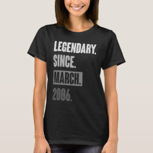 Camiseta Aniversário Vintag, 17 de março de 17 anos