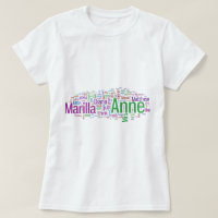 Anne da nuvem verde da palavra dos frontões