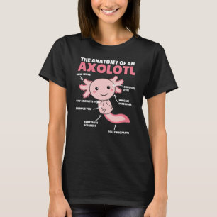 Camiseta Anotação Axolotl Anatomia De Um Axolotl