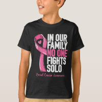Apoio ao cancer de mama Família Mulheres Cancer A