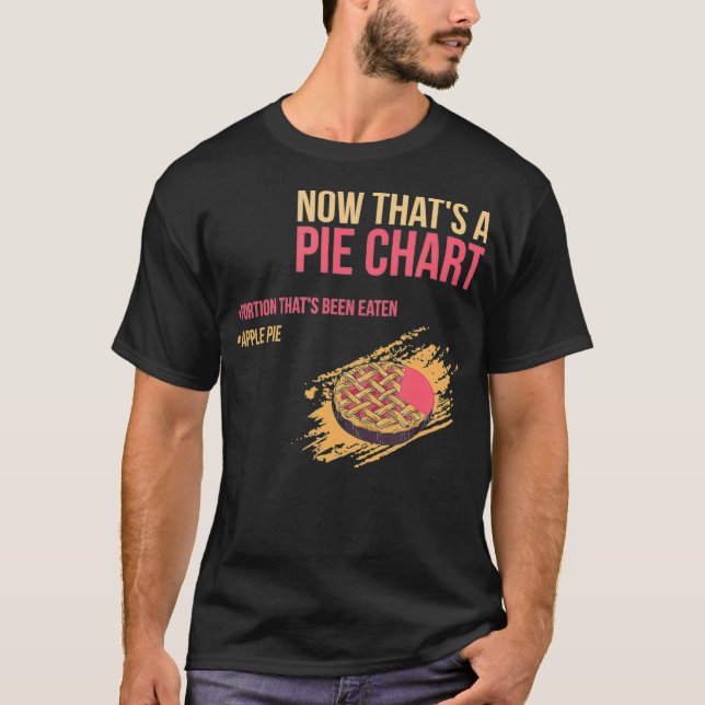 Camiseta Apple Pie Math Meme  (Frente)