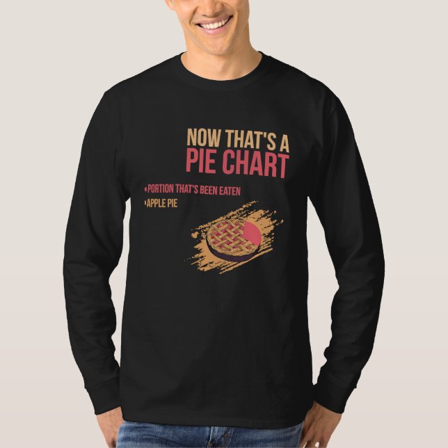 Camiseta Apple Pie Math Meme (Frente)