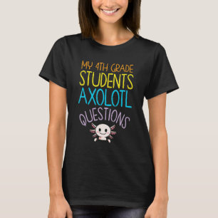 Camiseta Apreciação de Professores do 4º ano nas perguntas 