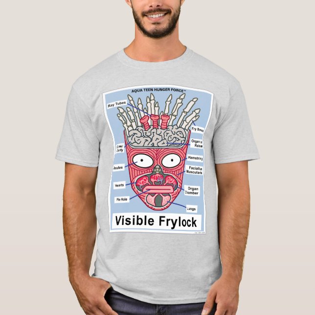 Camiseta Aqua Teen Fome Force Visible Frylock Poster (Frente)