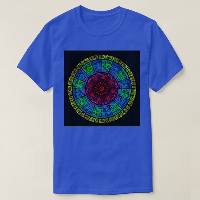 Camiseta Archie Shepp O Caminho À Frente (Frente do Design)