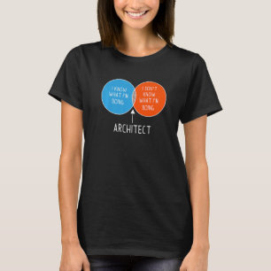 Camiseta Arquiteto Não Sei O Que Estou Fazendo Colorido Dia