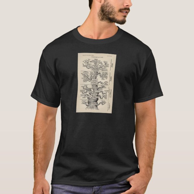Camiseta Árvore de Ernst Haeckel a "de vida " (Frente)